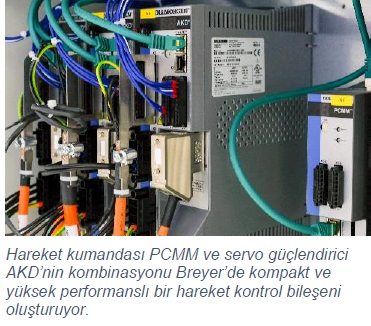 Hareket kumandası PCMM ve servo güçlendirici AKD’nin kombinasyonu